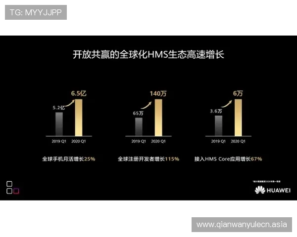 深入了解AG视讯智能体的技术原理与应用场景助力游戏开发创新